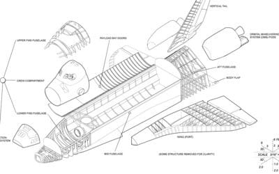 Aerospace Precision Machining: Understanding The Process